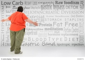 Overwhelmed obese woman looking at list of fad diets and surgical weight loss methods written on wall.