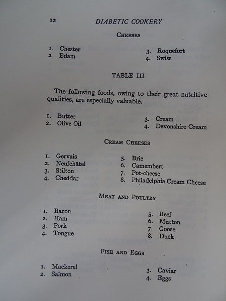 Aus dem Kochbuch für Diabetiker - 1917 - LCHF - Keto