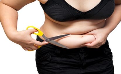 Die Adipositas-Epidemie in Deutschland: Warum LCHF Deine natürliche Alternative ist