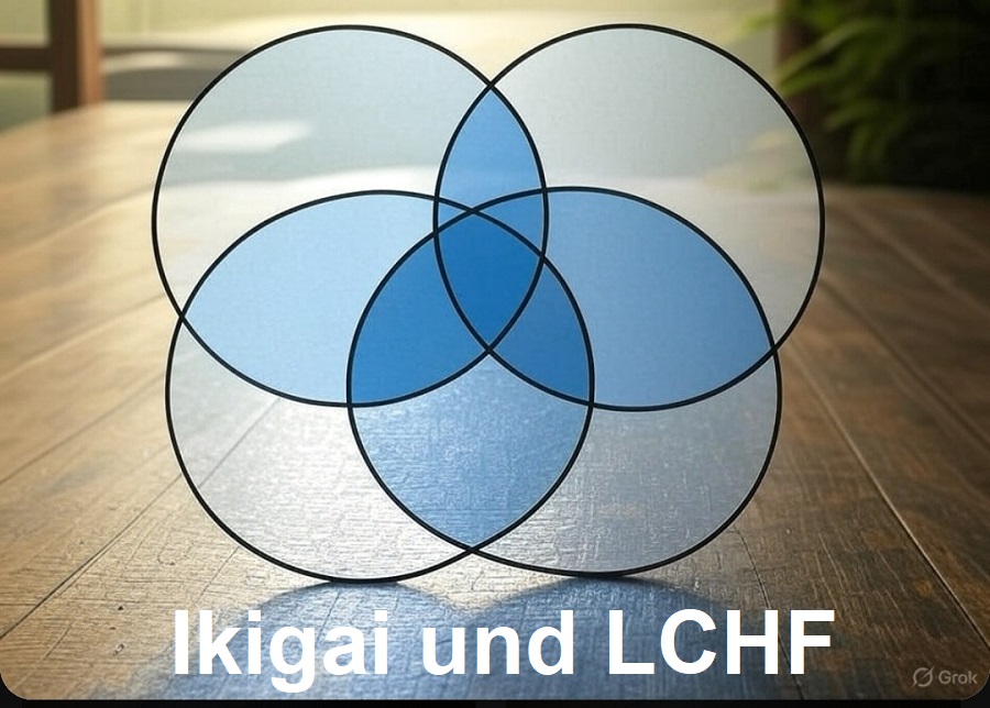 Was ist Ikigai und wie passt es zur LCHF-Philosophie? Leserfrage